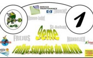 DATES IMPORTANTES A RETENIR