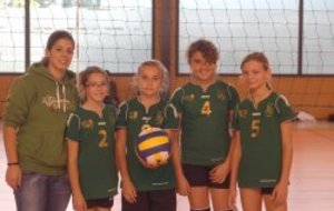 Comme chiche Comme chache...