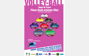 Ca chauffe, ça brûle...!!!