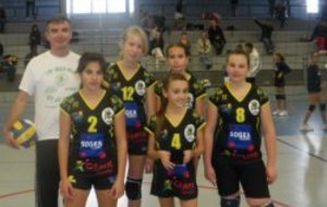 Bilan saison: les benjamines
