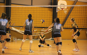 La logique respectée