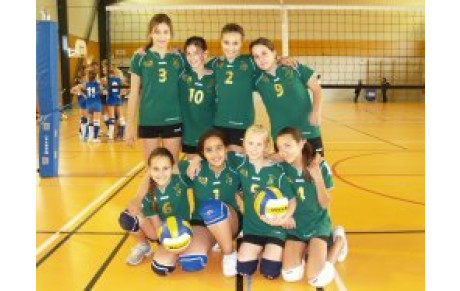 Les juniors passent, les benjamines trépassent...