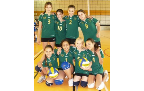 Le temps des bilans [part.2]